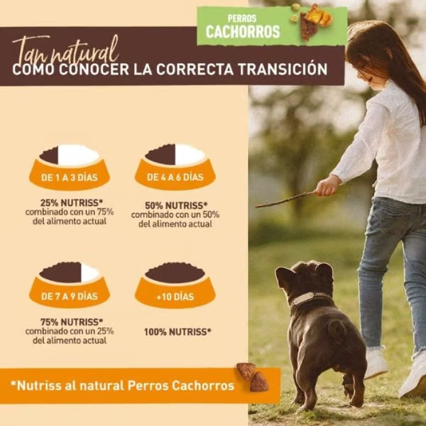 Imagen del producto: Nutriss Al Natural Cachorros